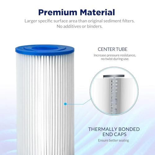 Membrane Solutions 20 Micron Pleated Polyester Sediment Water Filter 10"x2.5" Replacement Cartridge Universal Whole House Pre-Filter Compatible with W50PE, WFPFC3002, SPC-25-1050, FM-50-975 - 6 Pack - Image 4