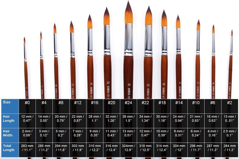 WORISON Long Handle Synthetic Round Pointed Tip Artist Paint Brushes - 13 Piece Set(Wood) - Image 3
