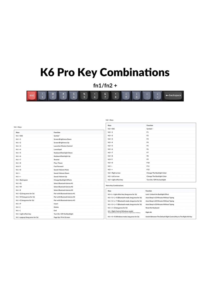Keychron - K6 Pro Wireless Custom Mechanical Keyboard, QMK/VIA Programmable Macro, Hot-Swappable Keychron K Pro Brown Switch, 65% Layout Aluminum RGB Backlit Office Gaming Keyboard for Mac Windows Linux - Image 1