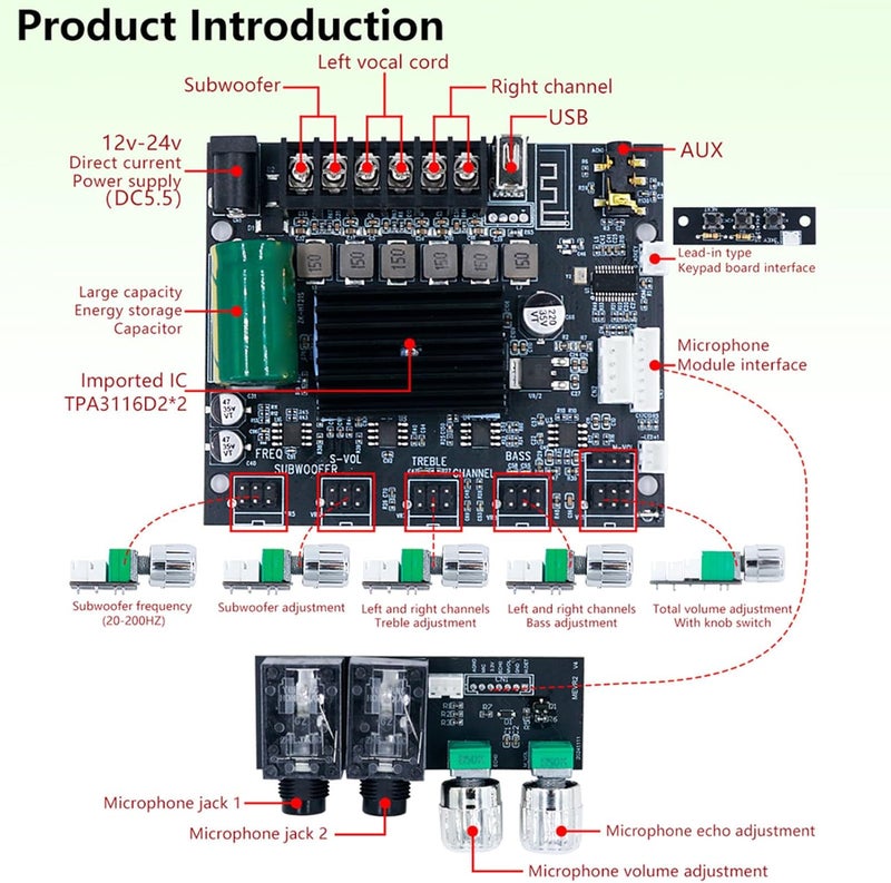 TOPINCN Amplifier Board, 50W+50W+100W Power with USB MIC Input 2.0 Channel Stereo AMP Board for DIY Speaker Sound System Audio Module - Image 2