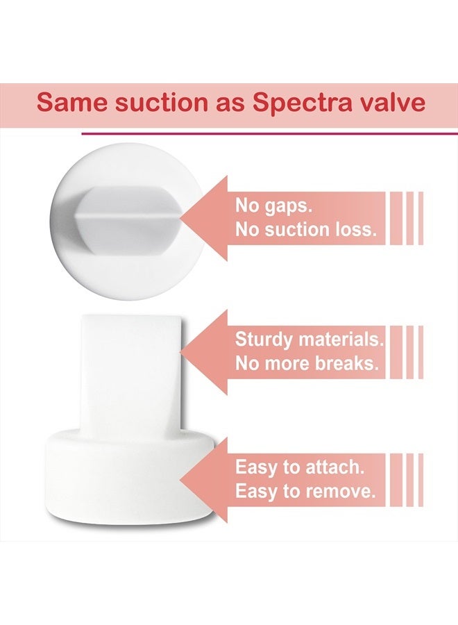 Nenesupply 24mm Flange and Duckbil Valves Compatible with Spectra S1 Spectra S2 Breastpump Replacement to Spectra Pump Parts and Spectra Flange Replace Spectra Duckbill Valves and Spectra Accessories - Image 3