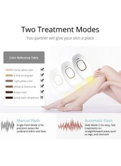 SCIENISH IPL Hair Removal Device At-Home Permanent Hair Remover Face & Whole Body-Permanent Hair Removal System (White)  - Image 5