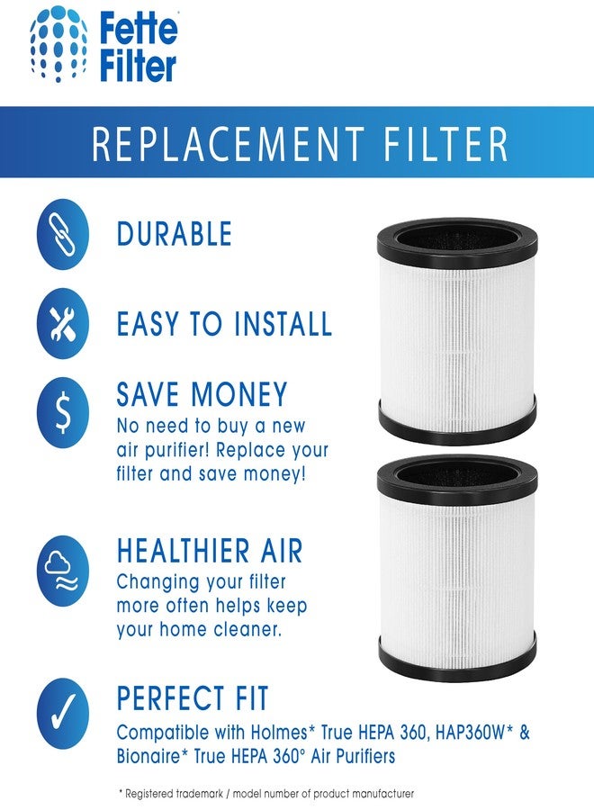 Fette Filter HAPF360 Type J Premium Filter Replacement Compatible with Holmes HAPF360 True HEPA 360 Purifier HAP360W and Bionaire True HEPA 360° UV Includes 2 True Hepa H13 filter replacements. - Image 4