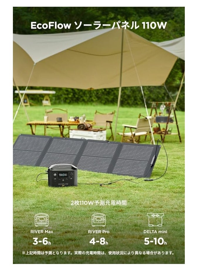 ECOFLOW EF ECOFLOW 110W Portable Solar Panel for Portable Power Station, Foldable Solar Charger Chainable for EFDELTA/RIVER series Waterproof IP67 for Outdoor Camping RV  - Image 5