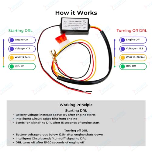 Durvient.com® Smart Automatic LED DRL Controller For Car LED Daytime Running Light Relay Harness Dimmer (Pack of 1) - Image 5