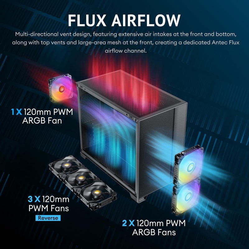 Antec Flux M, 3 x 120 PWM ARGB,3 x 120 PWM Reverse Fans Included, Vertical Airflow Design, 360mm Top Radiator Support, Type-C 3.2 Gen 2, Full-Size Dust Filters, Compact Micro-ATX Gaming Case - Image 3