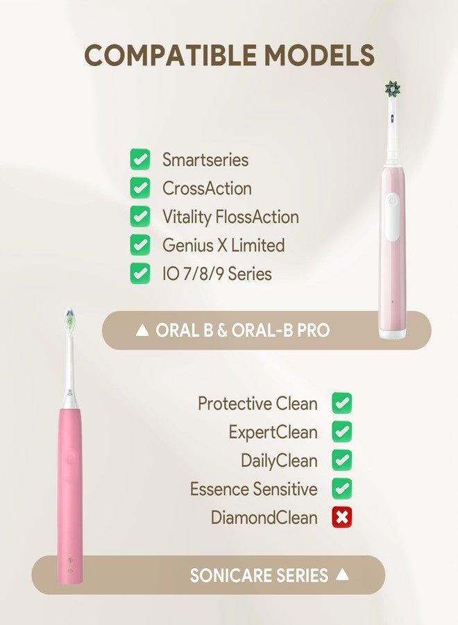 SQERO Electric Toothbrush Travel Case for Oral-B Pro/iO, Philips Sonicare/Aquasonic, Oral B Case for Brush Heads & Accessories, Portable Toothbrush Hard Carry Bag Waterproof PU - Image 2