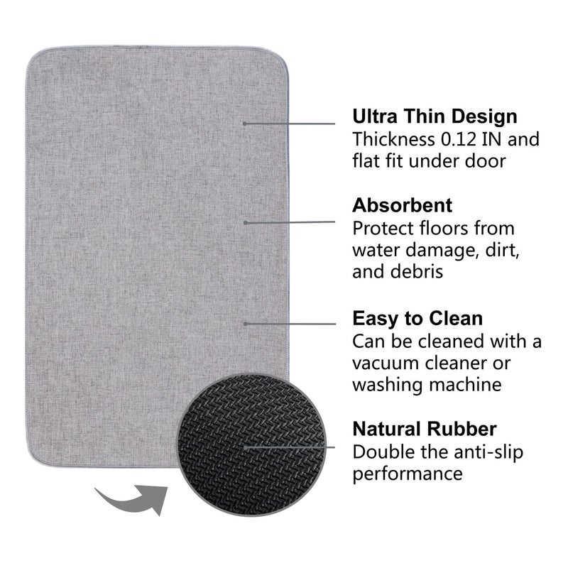 LYGLIGH Indoor Door Mat, 1/10 in Ultra Thin Door Mat, Non-Slip Natural Rubber Backing Inside Doormat, Washable, Low-Profile Entrayway Mats, Durable Dirt Trapper for Various Entrance, 29''X17'' Grey - Image 3
