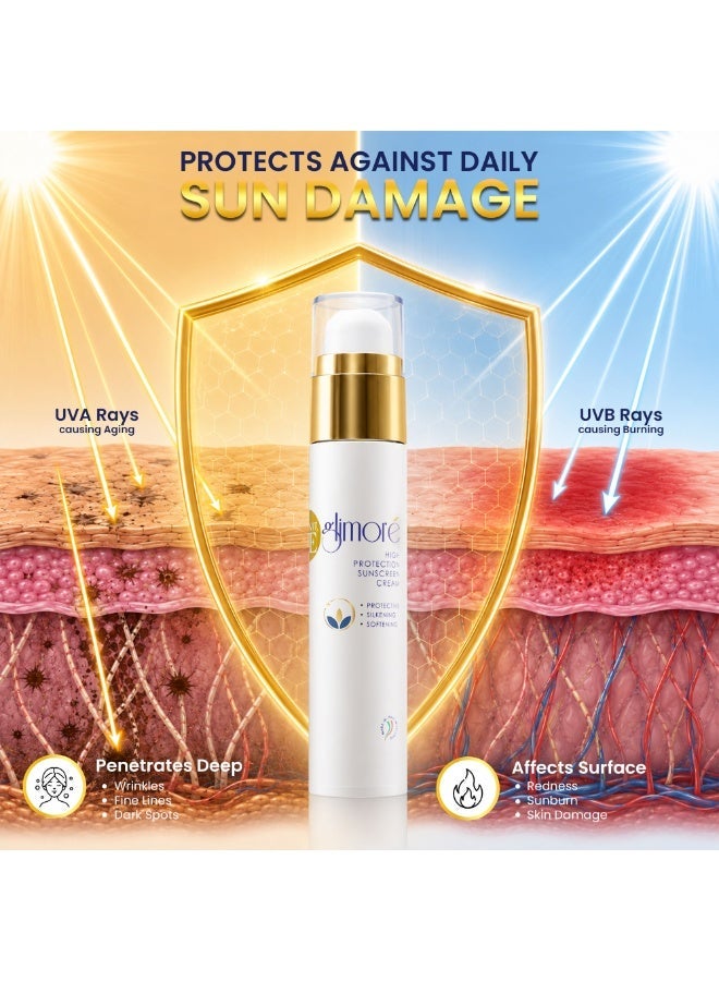 Glimore Sunscreen SPF 50 – 50 ml – Broad-Spectrum UVA/UVB Protection – Invisible, Non-Greasy, Zero White Cast – Soothing Calendula & Aloe – Lightweight Daily Face & Body Cream – Under-Makeup Friendly - Image 5