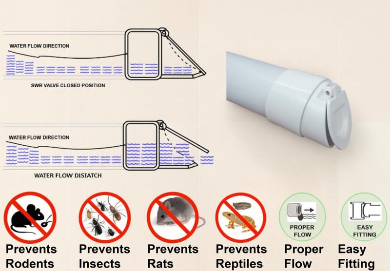 ISMWARE PVC SWR Pipe Non-Return Valve, Prevent from Rats, Pests and Other Reptiles, Anti-Pest, Anti-Rat & Reptile Blocker, Anti-Pest Drain Cover, Pack of 1 (75mm-2.1/2Inch) - Image 4