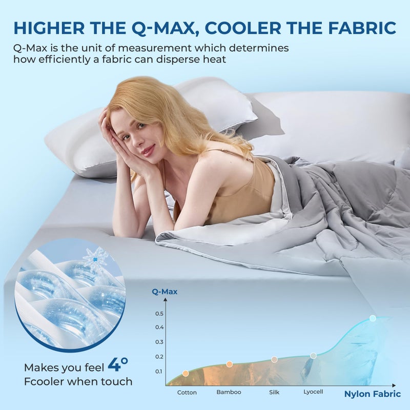 BDEUS Cooling Comforter Full/Queen Size with 2 Pillowcases Set, Soft Cooling Blanket for Hot Sleeper, Lightweight Summer Quilt, Cold Ice Feeling Double Side Bed Set, 90"X90" - Image 4