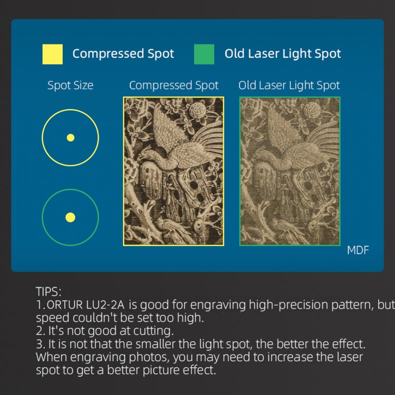 Laser Engraving Module: 2100mW Power, 30mm Focal Length, Fine Engraving Performance - Efficient Time-saving, Fast Heat Dissipation, High Precision Laser Cutting Tool for DIY Craft and Industrial Engra - Image 5