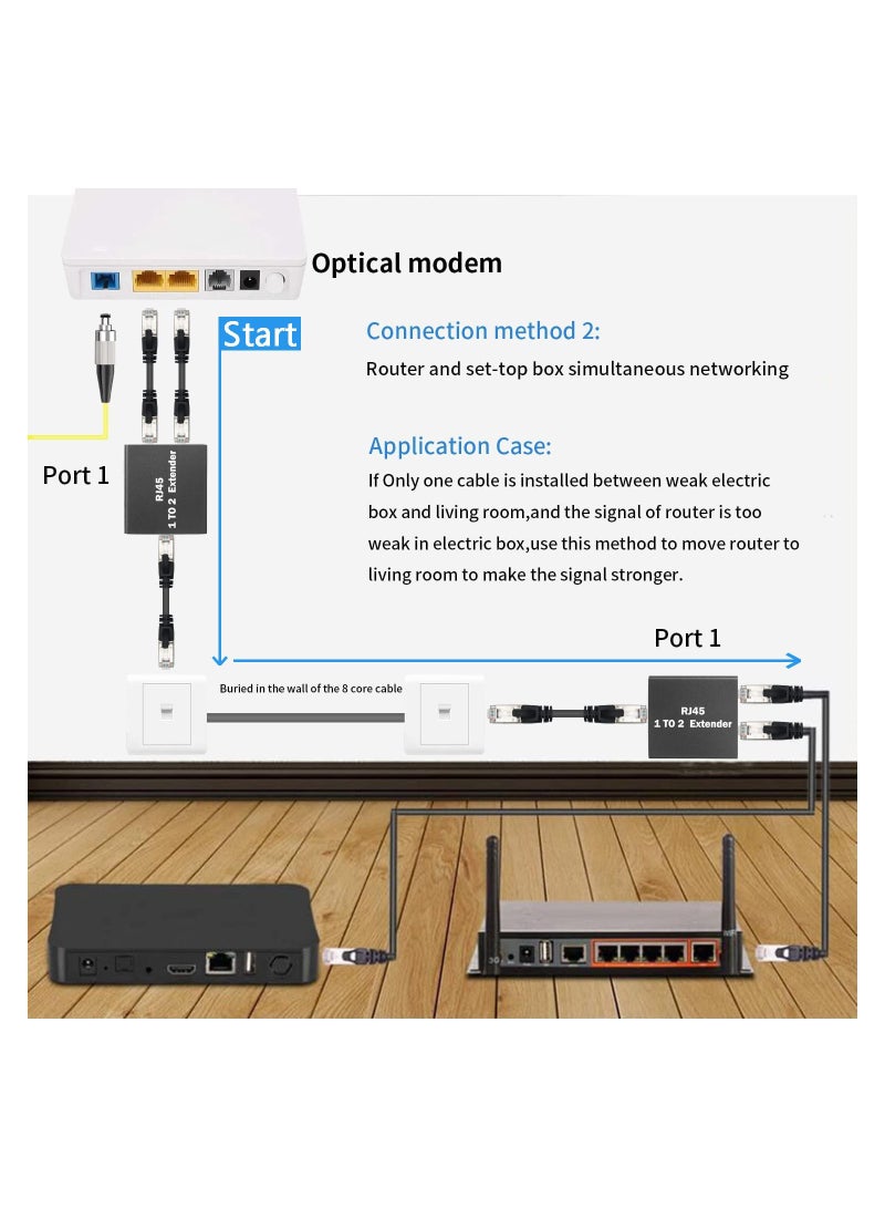 Zikra Ethernet Splitter RJ45 1 to 2 Splitter Coupler LAN Internet Divider Network Adapter Female to Dual Female Ethernet Connector Socket Extender for Cat5 Cat5e Cat6 Cat7 Cat8 Cables - Image 4