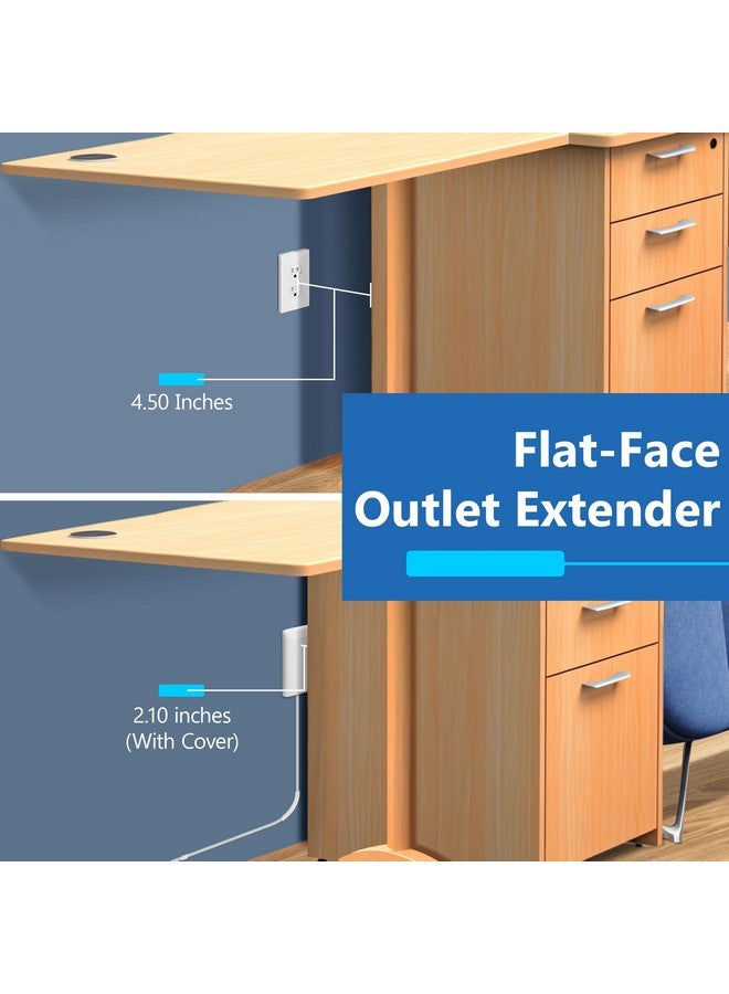 LIDER Outlet Extender with 3 Receptacles, 21W USB Type-A, and 2 USB Type-C, USB Port, Ultra-Thin Wall Plate Plug with Cord Extender, 3-Outlet Power Strip, Flat-Face, ETL-Listed, 3ft Cord, White - Image 1