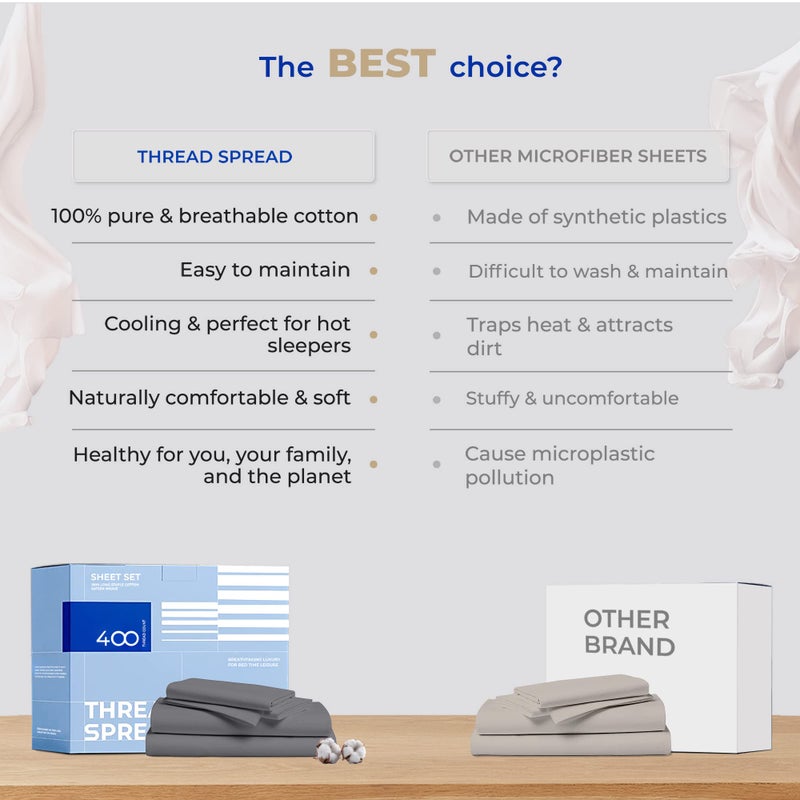 THREAD SPREAD 100% Cotton Queen Sheets Set - 400 Thread Count Queen Size Sheets (4 PC, Dark Grey), 16" Deep Pocket All Around Elastic, Soft, Cooling, Durable & Breathable Sateen Weave Bed Sheet Set - Image 5