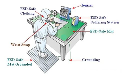 SCHOFIC Green Desktop AntiStatic ESD Table Mat Grounding Rubber Mat with a Wrist Strap and a Grounding Cord for Phone PC Tablet Repair Green 25 FEET LENGTH 15 FEET BREADTH - Image 5