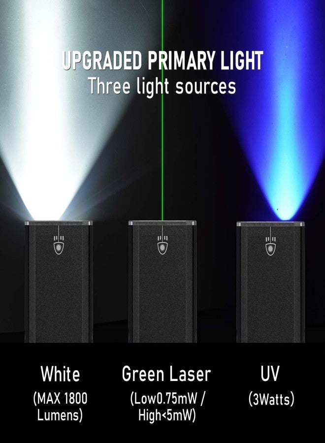 RovyVon Angel Eyes E80 Flat EDC Flashlight 1800 Lumens USB-C Rechargeable Flashlights,Green Beam,High Power UV Front Light with White/Red/365nm Sidelights,Removable Two-Way Pocket Clip (Black) - Image 2