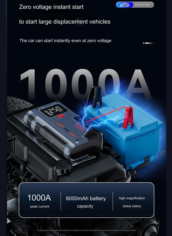 Laapveey - Jump Starter with Air Compressor 1000A 12V 150PSI 29.6Wh Car Battery Jump Starter 4.0L Gas 2.5L Diesel Smart Jumper with Display and Emergency Light - Image 1