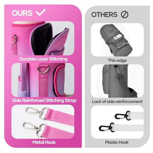 linmaya Water Bottle Carrier Bag with Phone Pocket for Stanley Cup 40/30oz,Insulated Neoprene Water Bottle Holder Cross-boday Bag with Adjustable Shoulder & Handheld Strap Stanley Cup Accessories - Image 4