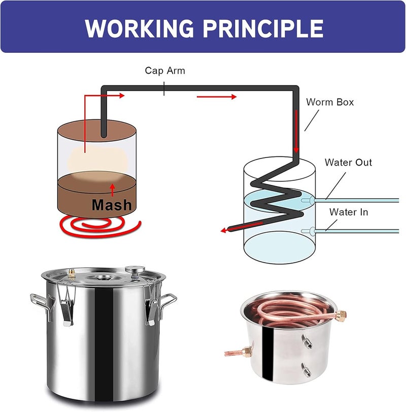 comfrt Distiller, 3 Pot Distiller System Small Home Brew Wine Making Kit Water Distiller Boiler Making Equipment with 4 Clamps (5 Gallons) - Image 4