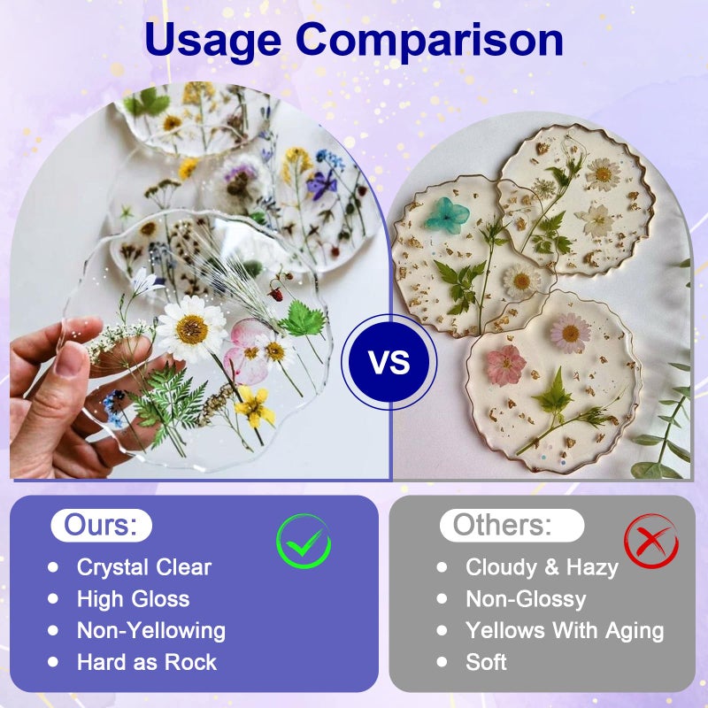 JANCHUN Crystal Clear Epoxy Resin Kit 32OZ, Bubble-Free, Anti-Yellowing, Self Leveling Easy Mix 1:1 Coating and Casting Resin for Table Top, Molds, Tumbler Crafts, Painting, Jewelry, DIY Gifts - Image 3