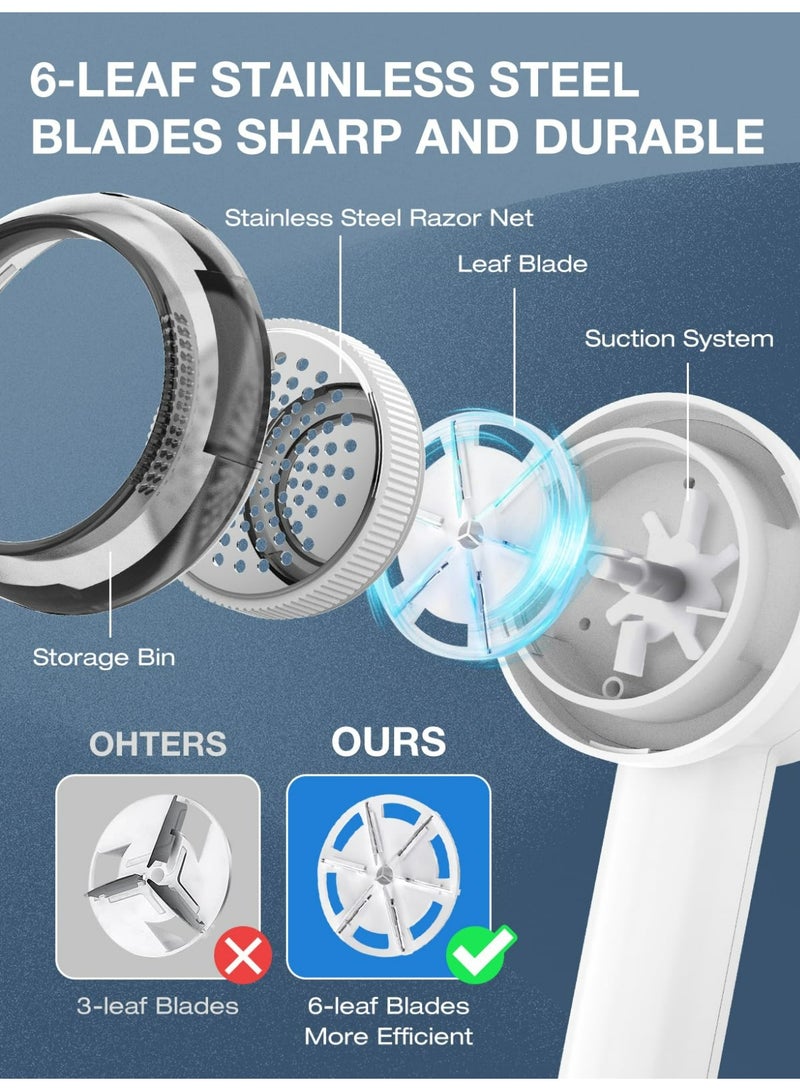 Sakina Rechargeable Fabric Shaver Lint Remover, 2 Replaceable Stainless Steel Blades, Multi-Functional Sweater Defuzzer, For Clothes Curtains Sofa, 3-Speed LED Display, Replaceable Leaf Blades(White) - Image 2