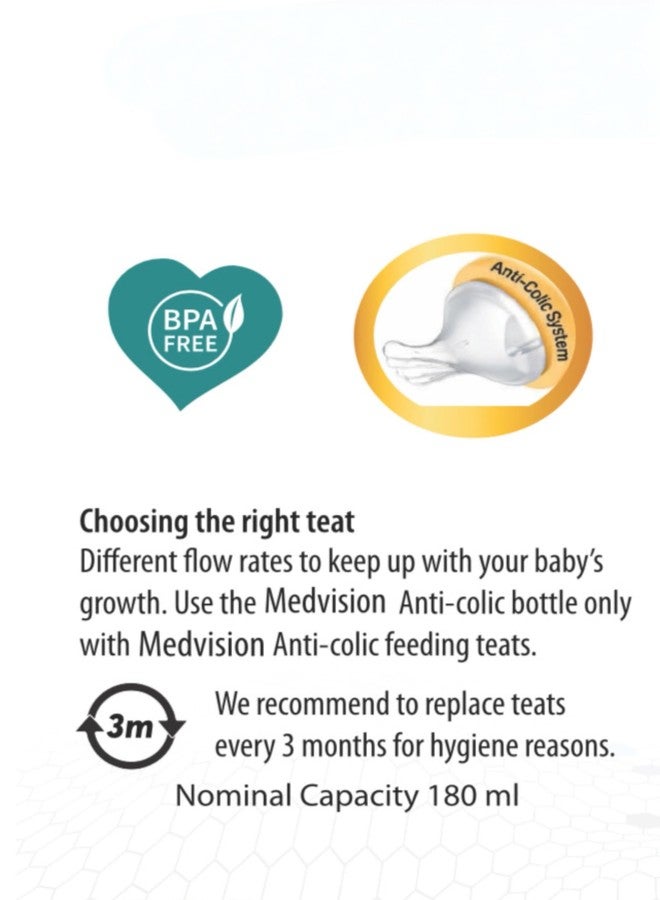 Medvision Baby Feeding Bottle, Anti-Colic Valve, BPA Free, 180 ml Capacity. High Grade Plastic, Non Colic (Pack of 2) - Image 4