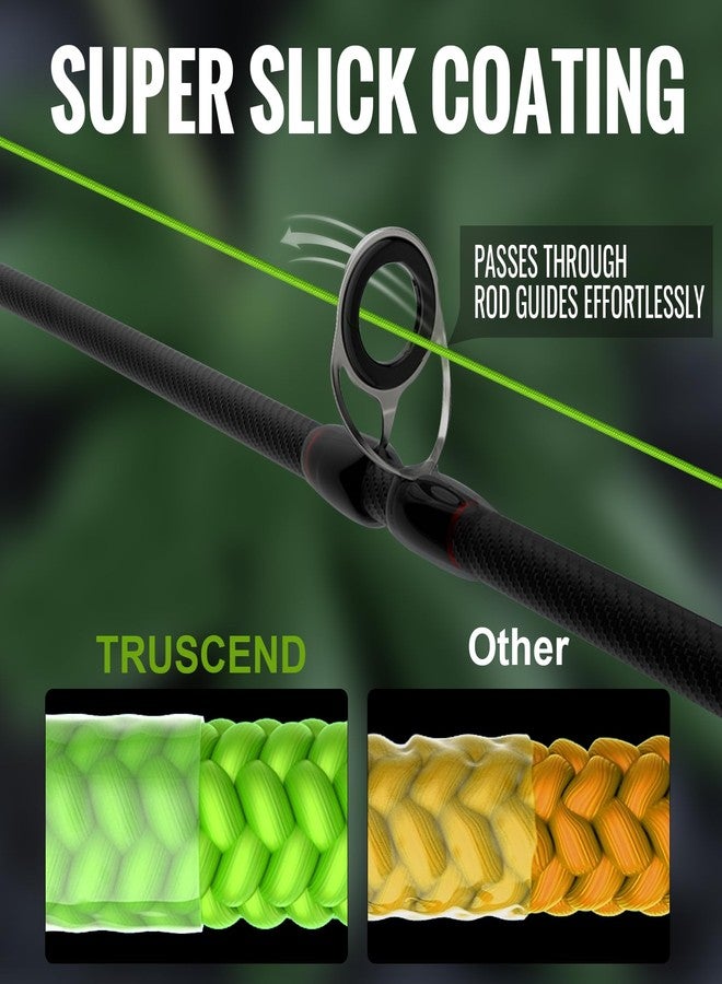 TRUSCEND خيط صيد مضفر TRUSCEND X8، خيط صيد مضفر مطور، خيط مضفر ناعم ورفيع للغاية، سلك صيد فائق القوة ومقاوم للتآكل، لا يتمدد ولا يتشوه، 20 رطل - 300 ياردة - Image 3