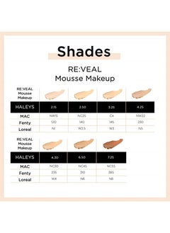 RE:VEAL Mousse Makeup (6.50) Vegan, Cruelty-Free Whipped Foundation - Even Skin Tone and Cover Imperfections with Buildable Coverage for a Smooth, Natural Complexion