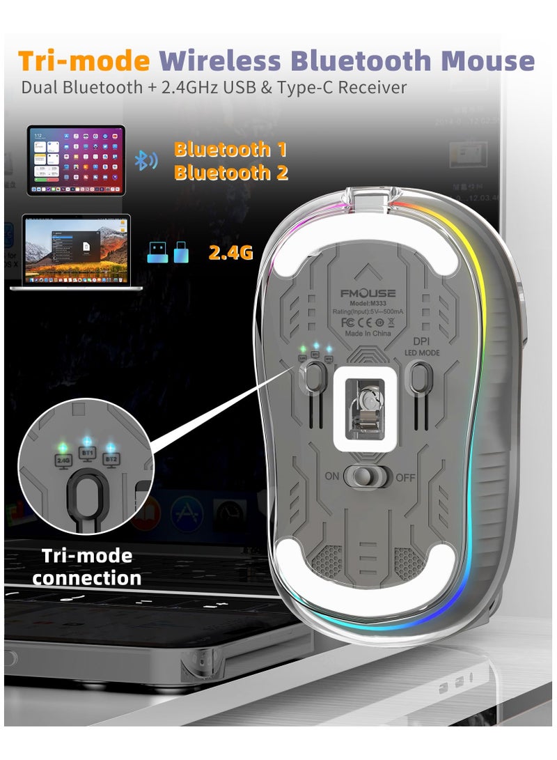 SYOSI Bluetooth Wireless Mouse Tri-Mode, with USB  Type-C Two Receiver Compatible with Mac/ipad, 2400 DPI, Portable Laptop Silent Rechargeable Mice with RGB Lights-Dual BT5.1+2.4GHz - Image 5