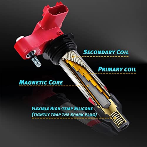 Pilida Ignition Coil Pack Compatible with Chevrolet Camaro Equinox Impala Malibu Traverse Buick Cadillac GMC 3.0L 3.6L Replacement For Ignition Coils UF569 41-109 Iridium Spark Plug Set of 6 - Image 2