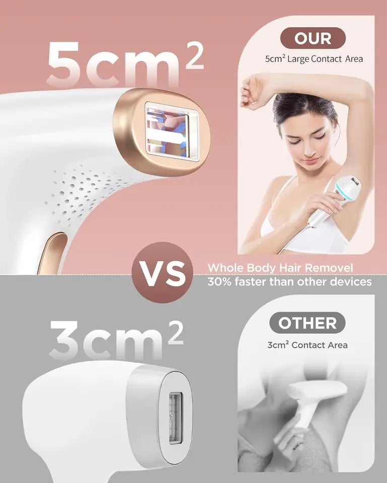 JOOYEE 999900 Flashes IPL Hair Removal Safe Permanent Painless Epilator Face Body Arms Leg Whole Treament For Men Women Home Use - Image 2