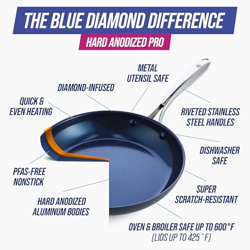 Blue Diamond Cookware Hard Anodized Ceramic Nonstick, 10 Piece Cookware Pots and Pans Set, Non-Toxic PFAS-Free, Dishwasher and Oven Safe, Durable, Even Heating, Metal Utensil Safe, Gray - Image 2