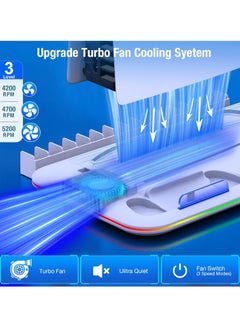 ARNOTEC RGB Cooling Stand with Cooling Fan and Dual Controller Charger Station for Playstation 5, Upgraded Accessories Cooling Station for PS5 Console Disc&Digital Edition, Headset Holder/6 Game Slots/Screw  - Image 3