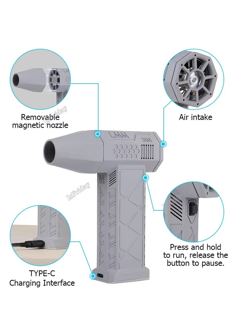 Compressed Air Duster 130000 RPM Portable Mini Jet Dry Blower,2*2500mAh 3 Speeds Adjustable Electric Air Duster With LED Light for Computer Keyboard,Outdoors,Car,Home - Image 2