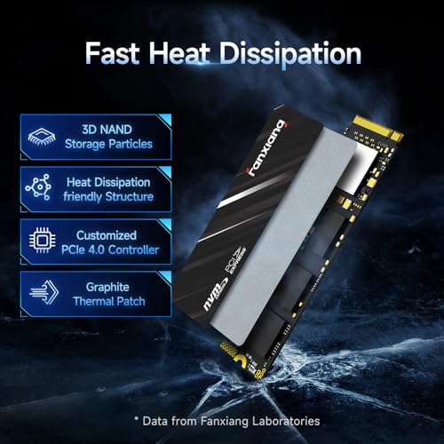 fanxiang فانشيانغ 2 تيرابايت NVMe SSD PCIe Gen4 M.2 SSD لجهاز PS5، بسرعة تصل إلى 5000 ميجابايت/ثانية، ترقية تخزين داخلية للألعاب 3D NAND SLC كاش صلبة لجهاز الكمبيوتر/اللاب توب S690Q - Image 4