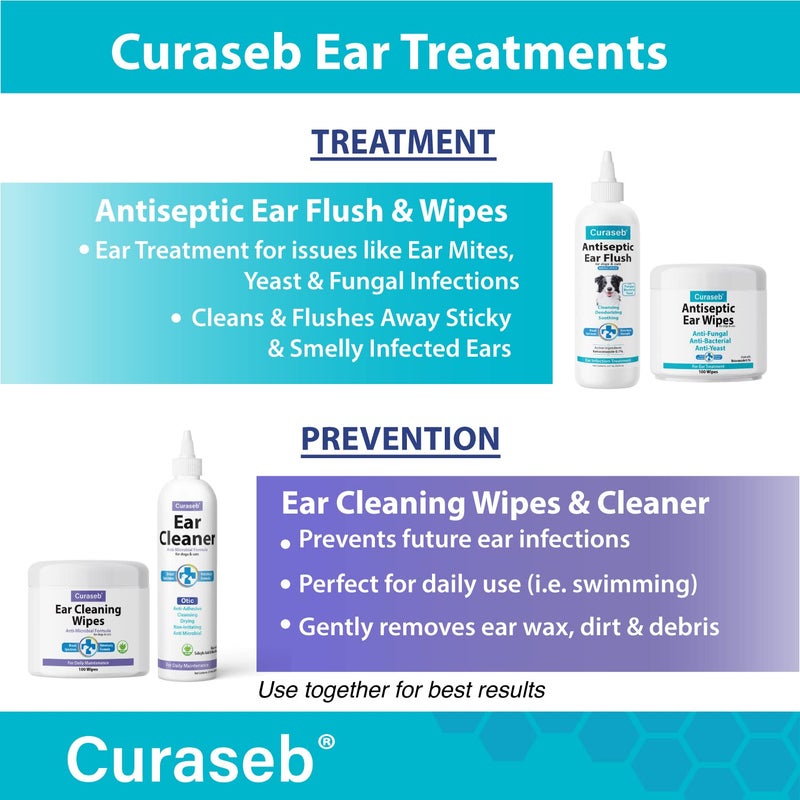 Bexley Labs Curaseb Dog Ear Infection Treatment Solution â€“ Soothes Itchy & Inflamed Ears â€“ Cleans Debris and Buildup - 8oz - Image 5