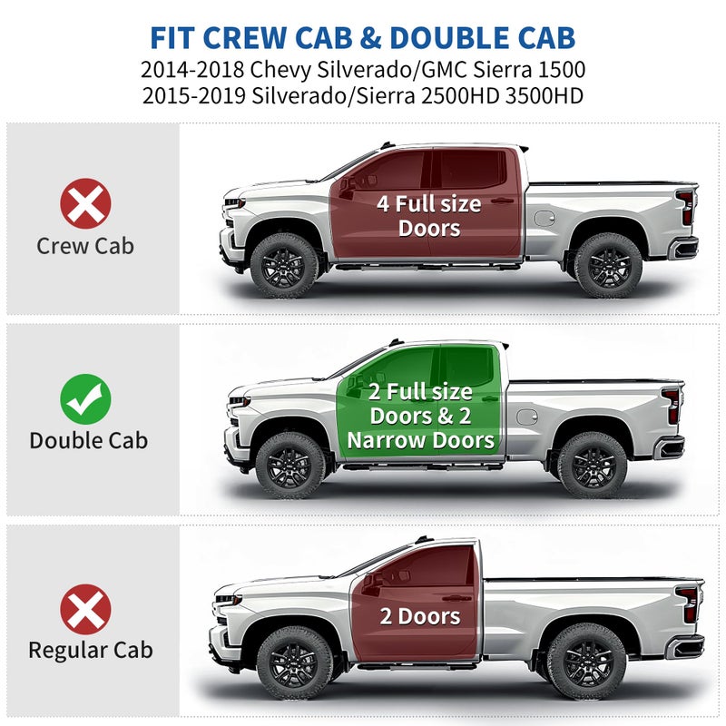 oEdRo Upgraded Rear Under Seat Storage Box Compatible with 2014-2018 Chevy Silverado/GMC Sierra 1500 Double Cab, 19 Silverado LD/Sierra Limited; 2015-2019 2500HD/3500HD - 2-in-1 Max Organizer - Image 2