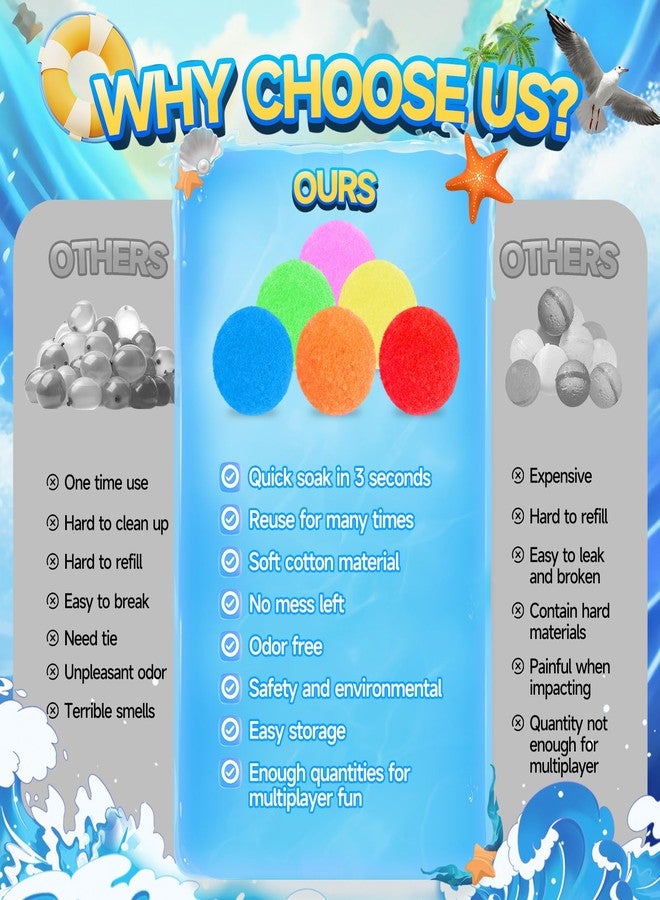 BEFANS 90 Pcs Reusable Water Balls, Reusable Water Balloons for Outdoor Toys and Games, Water Toys for Kids and Adults Boys and Girls - Summer Toys Ball for Pool and Backyard Fun - Image 3