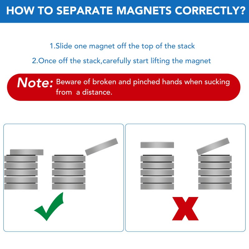 LOVIMAG Strong Neodymium Disc Magnets, Rare Earth Magnet with Double-Sided Adhesive for Fridge, DIY, Building, Scientific, Craft, and Office Magnets - 1.26 inch x 1/8 inch, Pack of 12 - Image 5