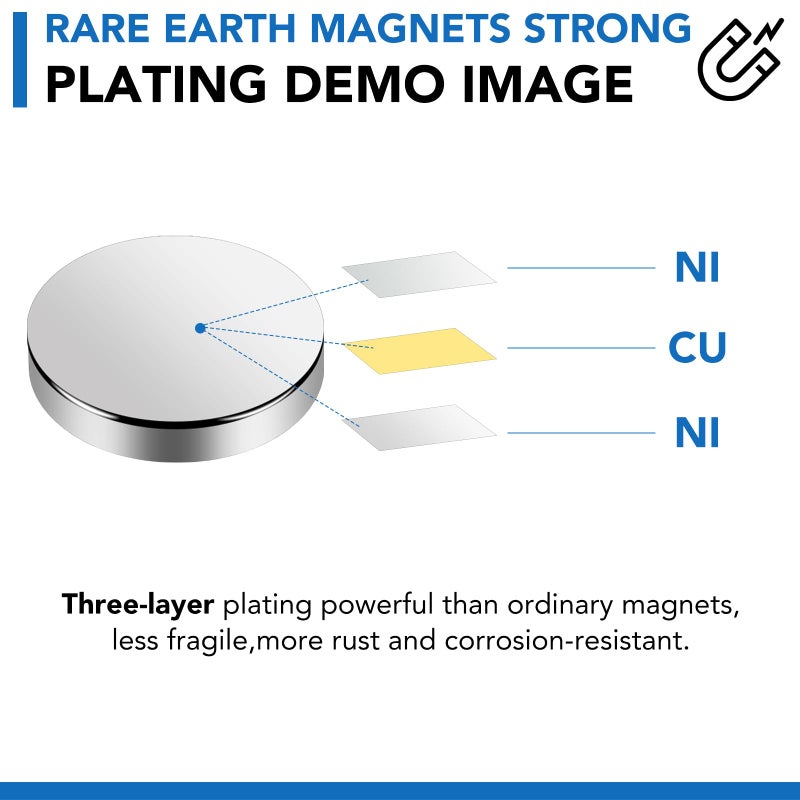 LOVIMAG Strong Neodymium Disc Magnets, Rare Earth Magnet with Double-Sided Adhesive for Fridge, DIY, Building, Scientific, Craft, and Office Magnets - 1.26 inch x 1/8 inch, Pack of 12 - Image 2