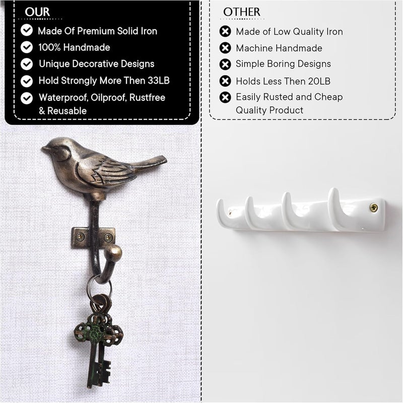 Indian-Shelf IndianShelf Iron Wall Hooks | Heavy Duty, Water Resistant, Reusable | Vintage Bird Coat Hooks | Antique Finish | 30 lbs Capacity - Image 2