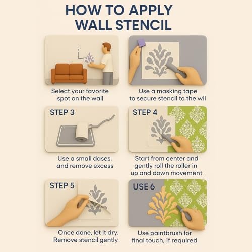 ARandNJ Combo Stencil for Wall Painting (Size:- 16X24 Inch) Theme:-Falling Heart & Floral Haze DIY Reusable Painting Design Suitable for Bedroom,Living Room Entrance (Pack of 2) - Image 3