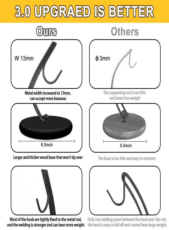 HOMKULA Banana Holder Stand - Hanging Hook Stands, Banana Hanger Hook Stand for Kitchen Counter (Modern, Full Black) - Image 4