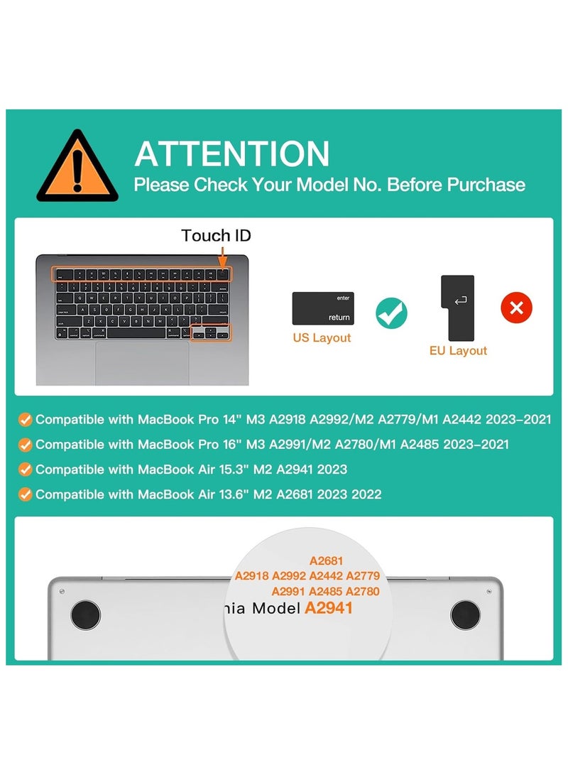 أمم US Layout Skin Keypad Cover Compatible for MacBook New Air 13.6 inch 2022 M2 Chip Liquid Retina/MacBook Pro 14 inch 2022 M1 Pro/M1 Max A2442 and MacBook Pro 16 inch 2022 M1 Pro/M1 Max A2485 Clear - Image 2