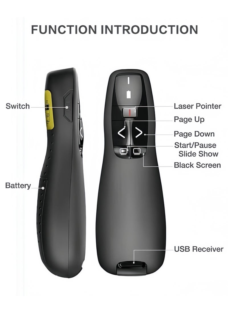 Generic - Wireless Presenter, Clicker for Laptop Presentations Remote, USB Wireless Presenter Remote, Power Point Remote Clicker for Computer/ Mac/ PPT/ Google Slide Advancer - Image 1