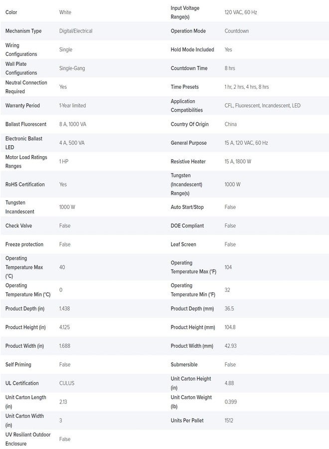 Intermatic Electronic Countdown Timer for Whole House Fans - EI220W-1-1/2/4/8 Hour with Hold Mode, SPST, 120 VAC, 60 Hz, 15 Amp, White - Image 5