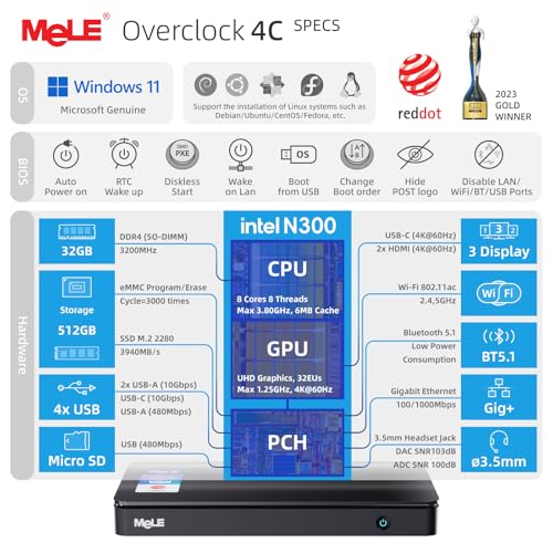 MeLE Reddot Winner Slim Mini PC Overclock4C N300(up to 3.8GHz) 32GB RAM, 512GB Storage, Mini Desktop Computer, Triple Screen Display, Full Function USB-C on Office Education - Image 3