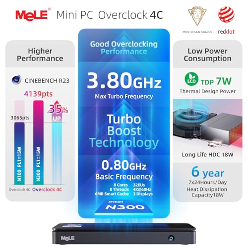 MeLE Reddot Winner Slim Mini PC Overclock4C N300(up to 3.8GHz) 32GB RAM, 512GB Storage, Mini Desktop Computer, Triple Screen Display, Full Function USB-C on Office Education - Image 4