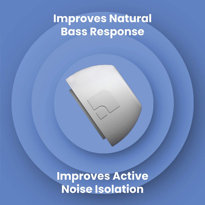 AutoLine Pro Foam Masters Ultra-Premium Memory Foam Ear Tips for AirPods Pro 1st & 2nd Gen | 3 Pairs | New Ver. | Secure Fit | Super Comfort | Better Noise Cancel | Replacement Buds (Large, White) - Image 5